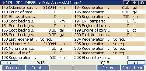 2000 RPM preview